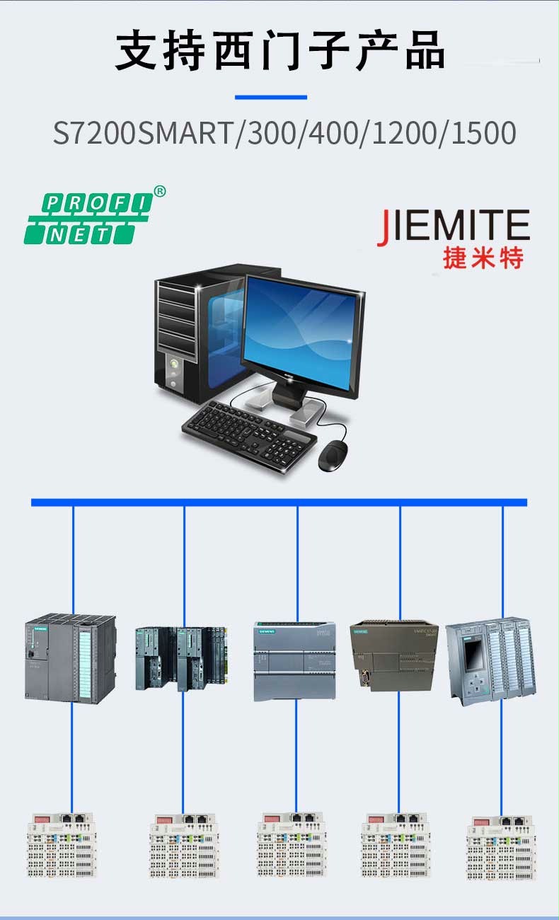 Profinet远程分布式IO模块(图5)