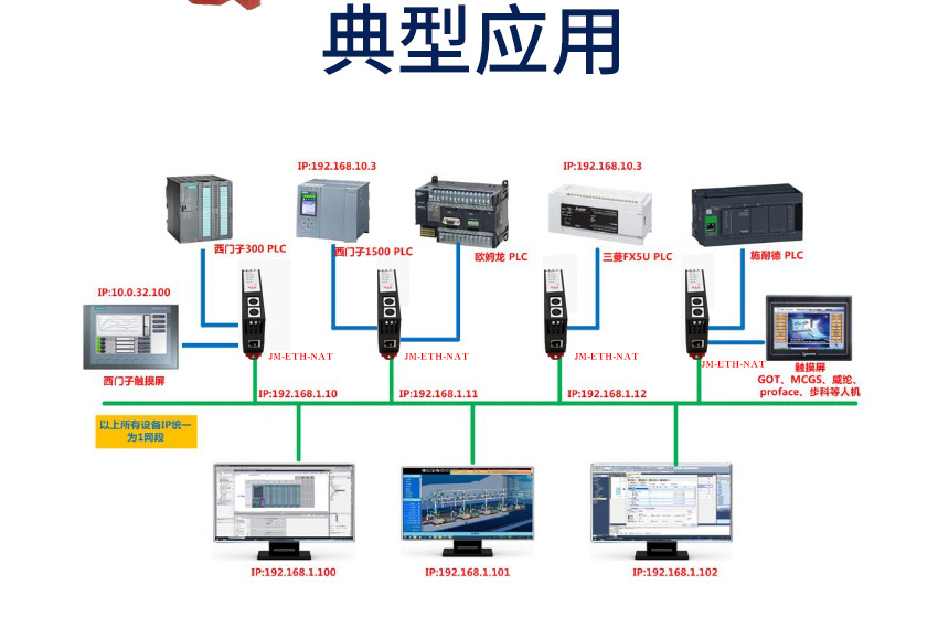 网口转网口IP地址转换器跨网段网络NAT耦合器(图4)