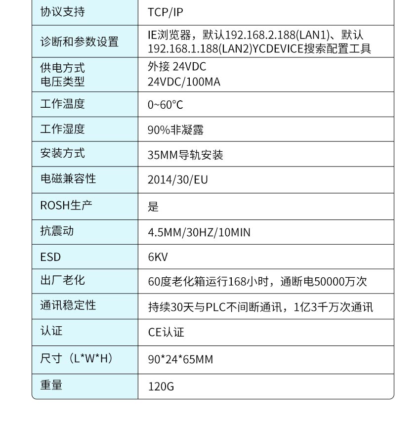 网口转网口IP地址转换器跨网段网络NAT耦合器(图8)