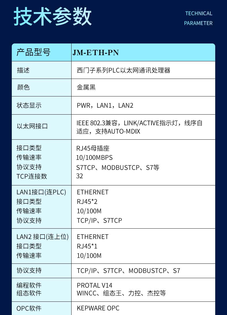 PLC以太网跨网段网络耦合器IP地址映射PN模块(图5)