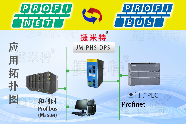 Profibus DP转Profinet总线协议转换网关