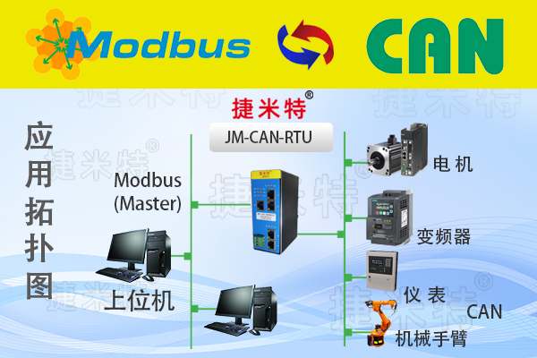 Modbus RTU转Modbus TCP总线协议转换网关