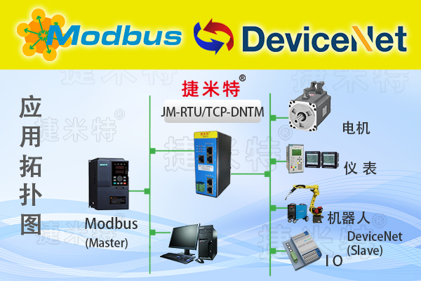 DeviceNet主站转Modbus TCP总线协议转换网关