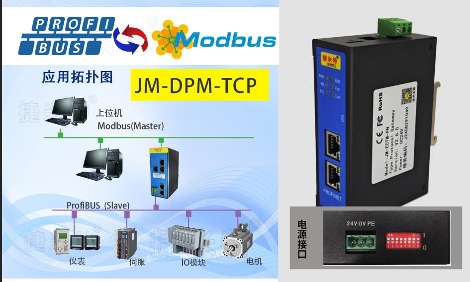 ModbusTCP与Profibus DP双向互转说明(图2)