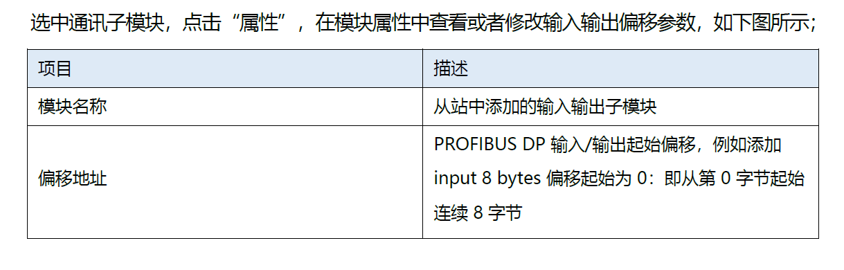 ModbusTCP与Profibus DP双向互转说明(图16)