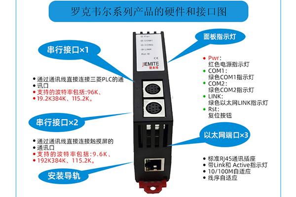 罗克韦尔PLC以太网通讯模块 JM-ETH-AB