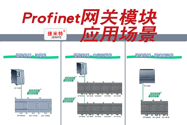 Profinet模块网关能解决与哪些协议的通讯呢？(图3)