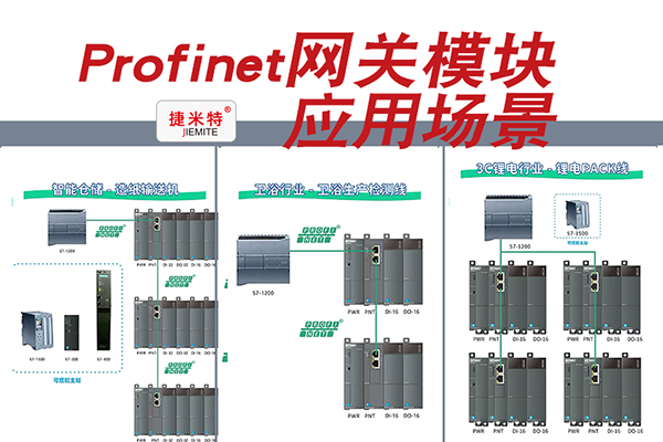 Profinet模块网关能解决与哪些协议的通讯呢？(图2)