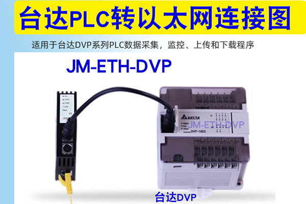 台达PLC以太网通讯模块 JM-ETH-DVP(图3)