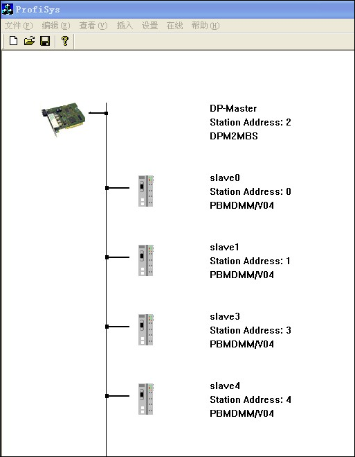 Profibus DP转EtherCAT网关连接到欧姆龙PLC与西门子变频器的通讯案例(图11)