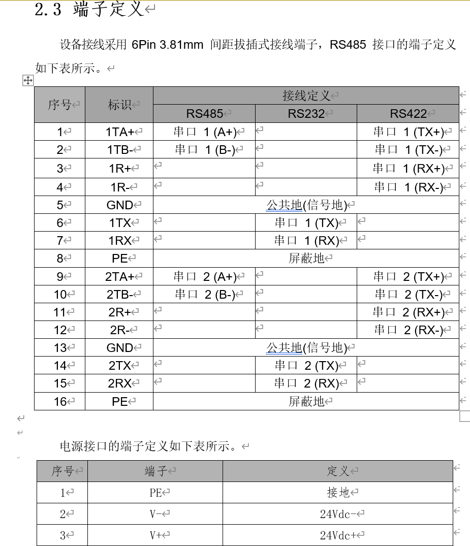 Modbus RTU/485/232/422转Profinet网关模块配置详解(图6)