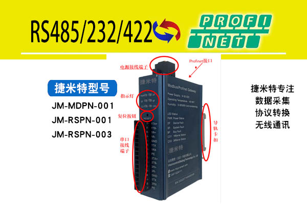 Modbus RTU/485/232/422转Profinet网关模块配置详解(图3)