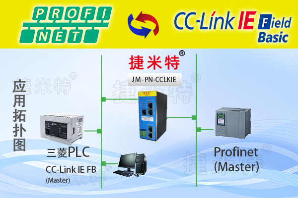 捷米特Profinet总线协议转换网关(图13)