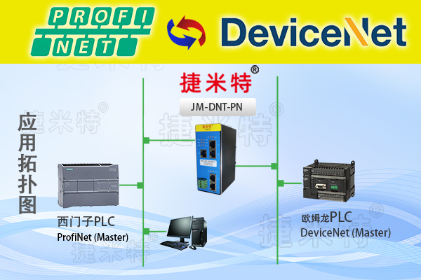 捷米特Profinet总线协议转换网关(图5)