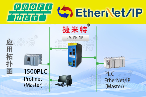 捷米特Profinet总线协议转换网关(图7)