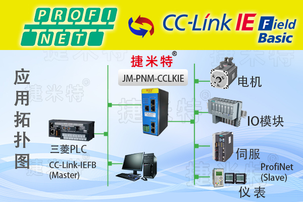 捷米特Profinet总线协议转换网关(图18)