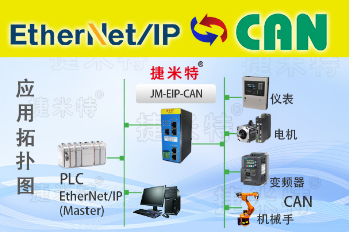 捷米特EtherNet/IP总线协议网关介绍(图8)