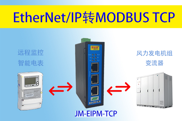 EtherNet/IP转Modbus TCP：新能源风力发电场远程监控与数据分析配置实例(图2)