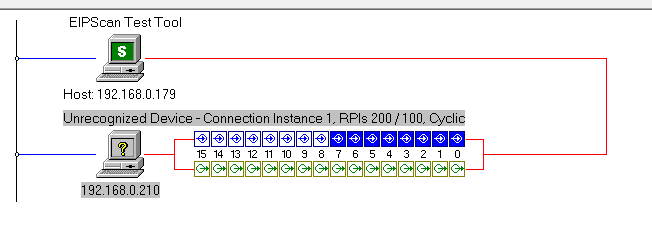 EtherNet/IP转Modbus TCP：新能源风力发电场远程监控与数据分析配置实例(图6)