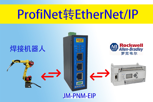 ProfiNet转EtherNet/IP助力罗克韦尔PLC与焊接机器人无缝对接通讯(图1)