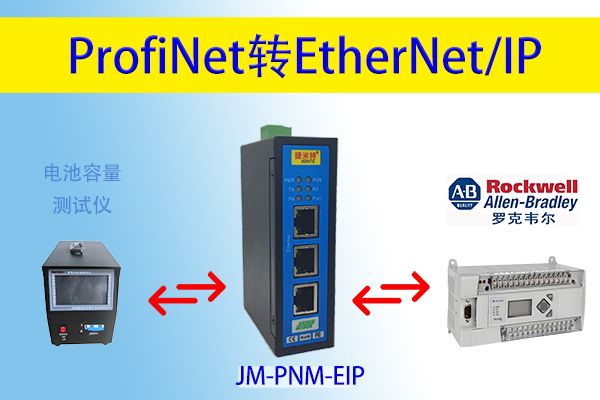 ProfiNet转EtherNet/IP罗克韦尔PLC牵手光伏电站监控系统的通讯配置技术(图2)