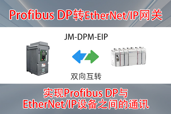 Profibus DP转EtherNet/IP实现罗克韦尔PLC与施耐德变频器通讯实操指南(图1)