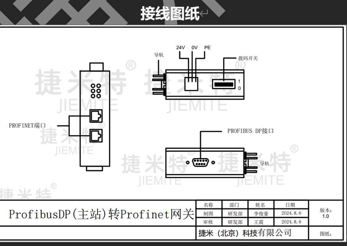 PROFIBUS转PROFINET深度剖析网关模块在PROFIBUS仪表与西门子PLC协议转换中的应用(图2)