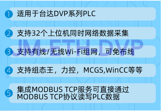 捷米特JM-ETH-DVP台达PLC转以太网的高效桥梁(图4)