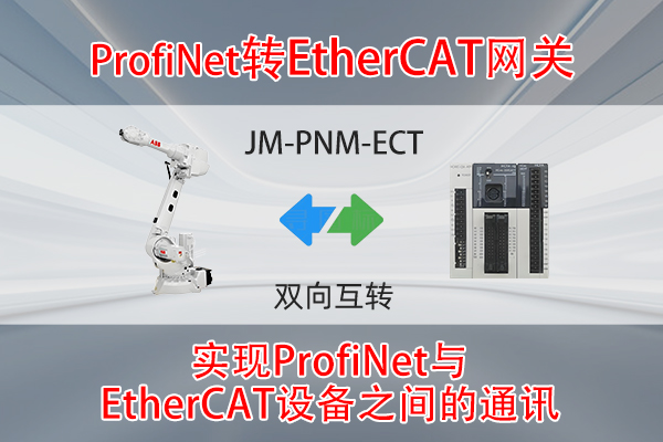 ProfiNet转EtherCAT协议转换网关实现禾川M485系列PLC与ABB的IRB1200系列机器人的配置案例(图1)