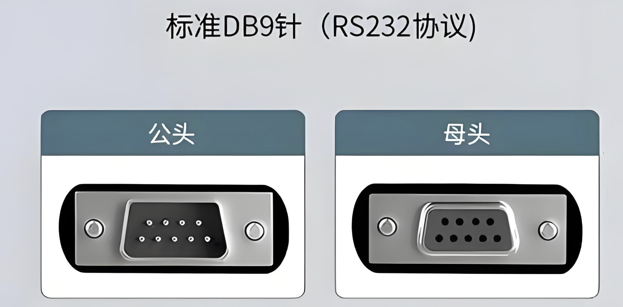 Modbus详解之Modbus通讯协议、ModbusTCP、ModbusRTU、协议转换(图3)