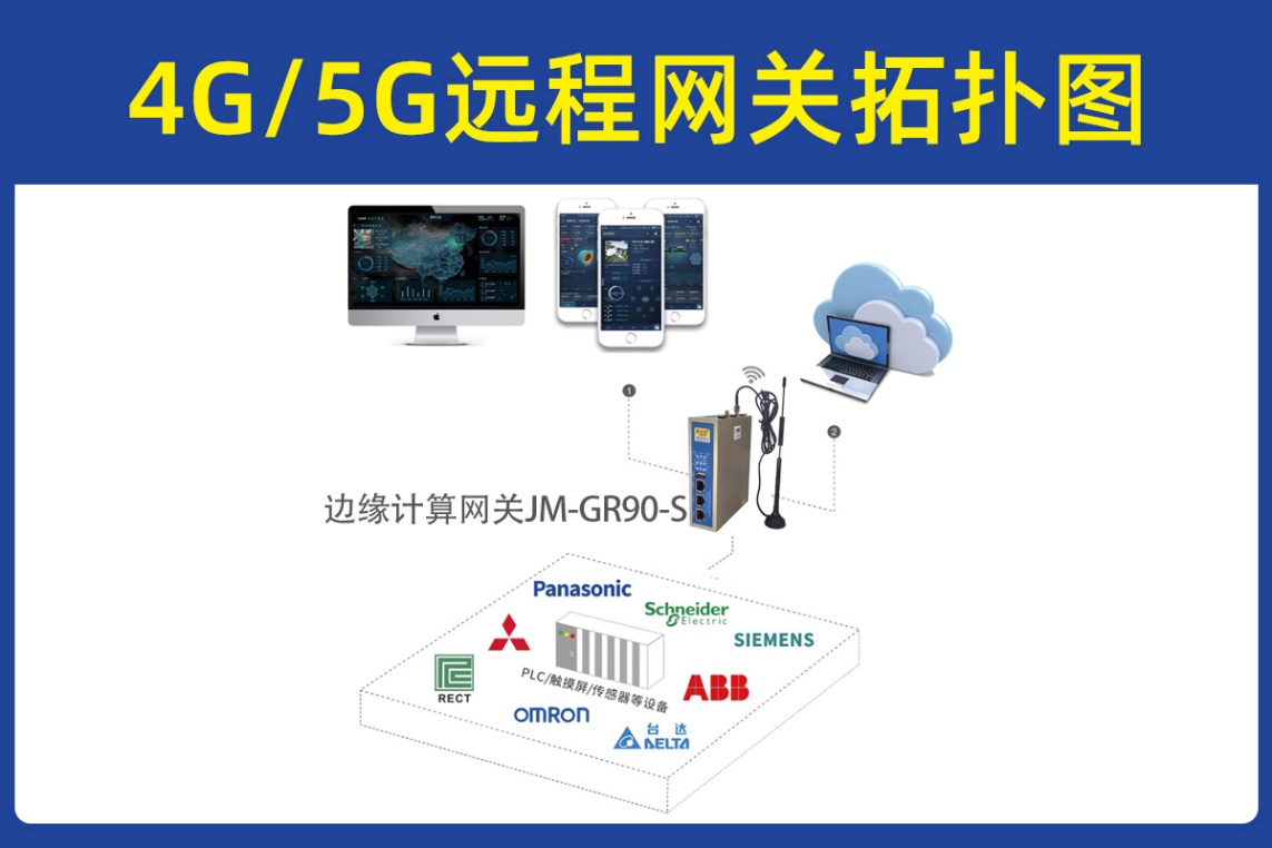 工业物联网智能采集网关 规格书