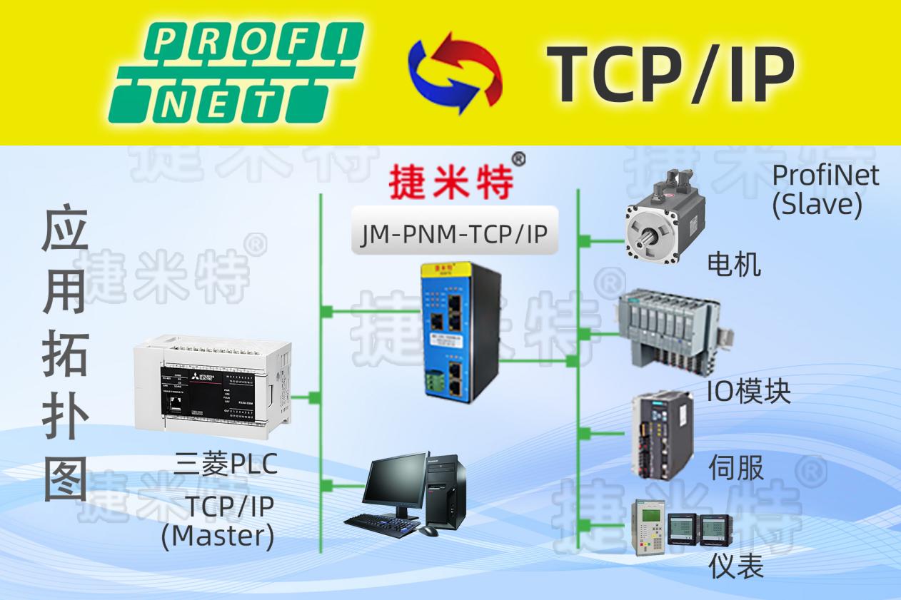Profinet转Modbus TCP协议转换网关实现西门子S7-1500PLC与欧姆龙NJ系列PLC设备之间的通讯
