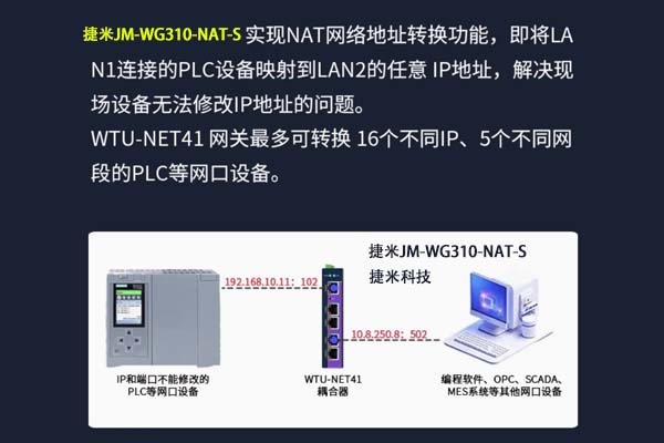  多台三菱PLC跨网段通讯实战：捷米网段隔离器应用案例  (图2)