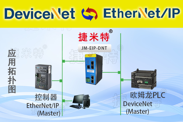 DeviceNet通讯协议详解(图6)