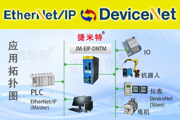 DeviceNet通讯协议详解(图12)