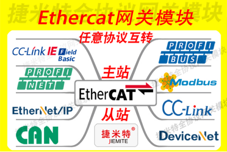 EtherCAT网关模块总线协议介绍
