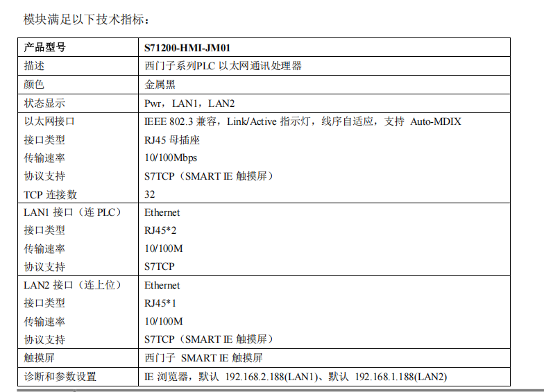 西门子PLC以太网通讯模块 S71200-HMI-JM01(图4)