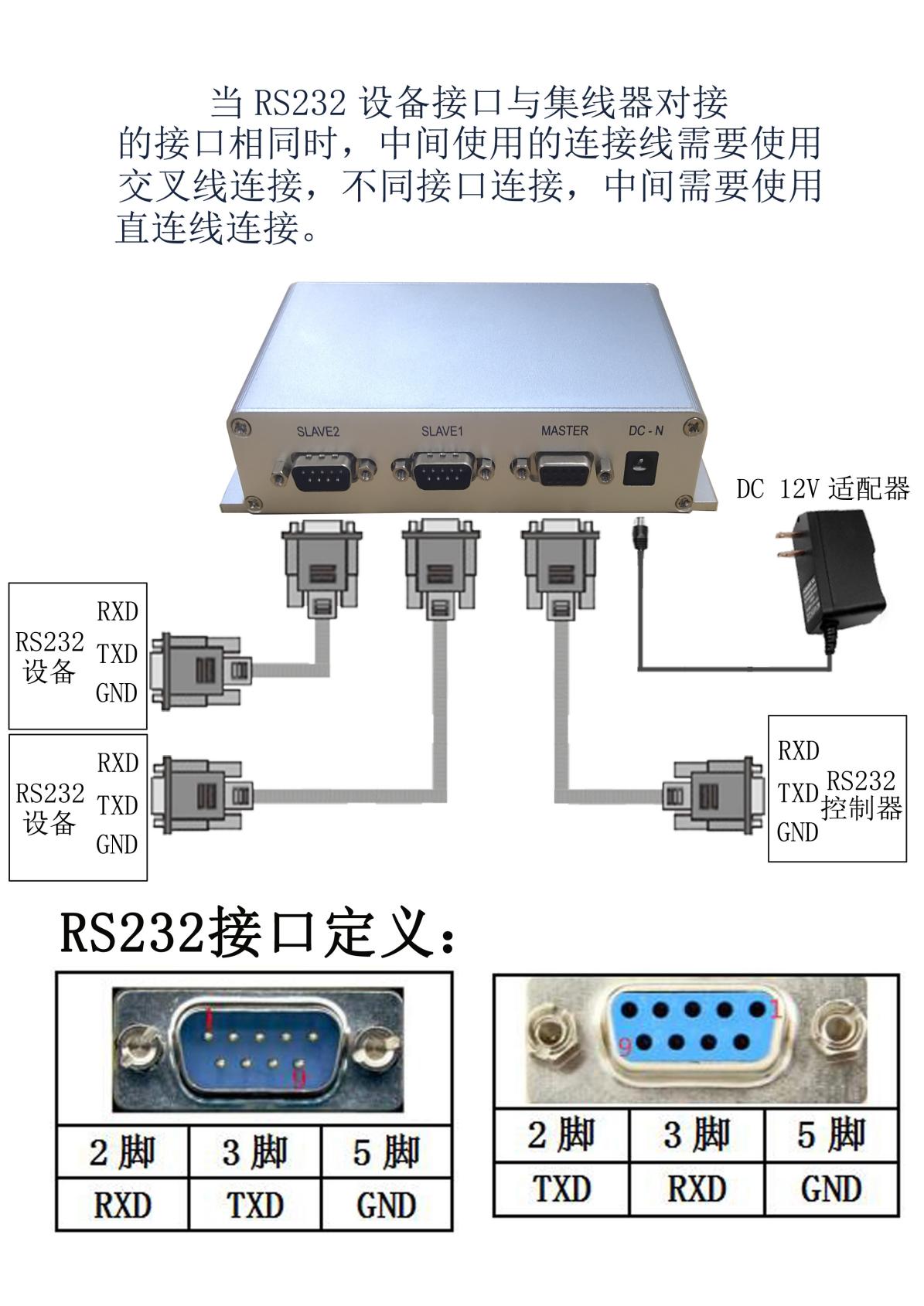 JM-HUB-RS232-03产品手册(图3) JM-HUB-RS232-03产品手册(图3)