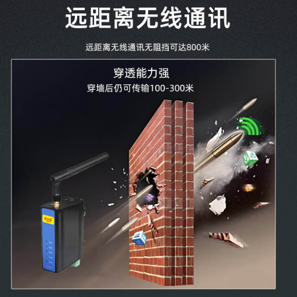 PLC无线通讯网关(图3) PLC无线通讯网关(图3)