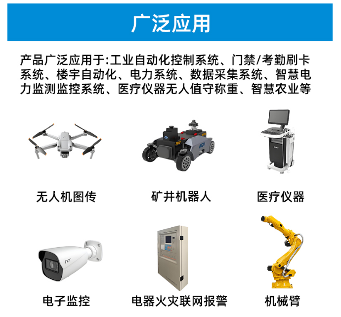 PLC无线通讯网关(图4) PLC无线通讯网关(图4)