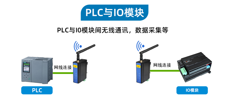 PLC无线通讯网关(图10) PLC无线通讯网关(图10)