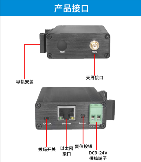 PLC无线通讯网关(图14) PLC无线通讯网关(图14)