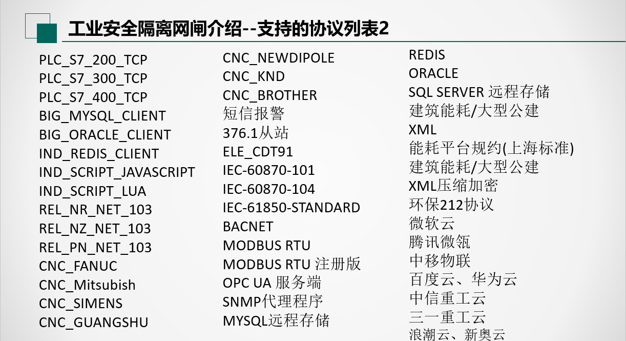 工业网络安全隔离网闸(图7) 工业网络安全隔离网闸(图7)