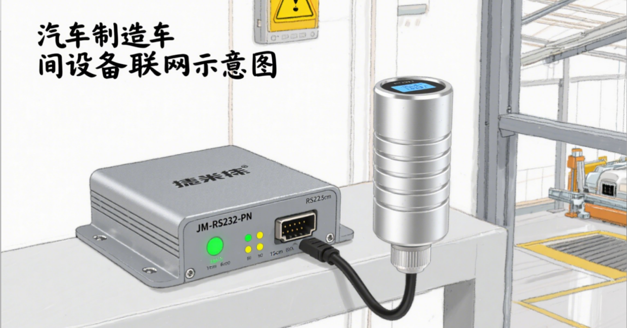 Profinet转RS232智能网关实现温湿度传感器与压力变送器数据互联(图4)