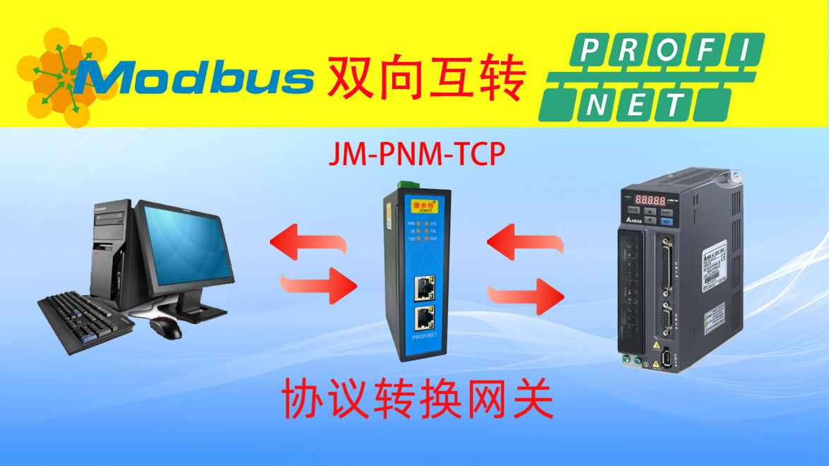 Profinet转Modbus TCP网关:破解智慧农业协议互联难题(图3) Profinet转Modbus TCP网关:破解智慧农业协议互联难题(图3)