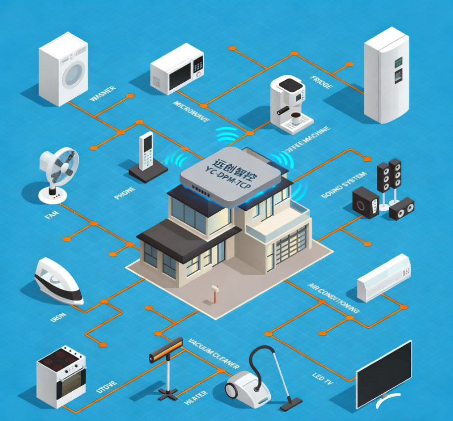 Profibus DP转Modbus TCP网关破解楼宇自动化协议互通难题(图2) Profibus DP转Modbus TCP网关破解楼宇自动化协议互通难题(图2)