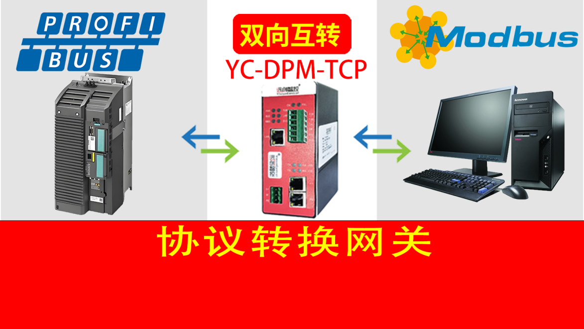 Profibus DP转Modbus TCP网关破解楼宇自动化协议互通难题(图3) Profibus DP转Modbus TCP网关破解楼宇自动化协议互通难题(图3)