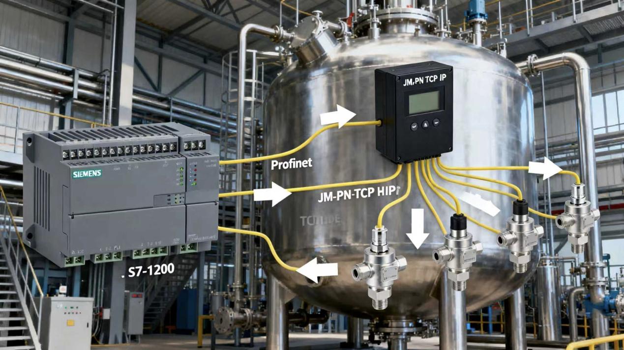 Profinet转TCP/IP网关模块实现西门子 S7-1200 与压力传感器工业通讯整合方案(图2)