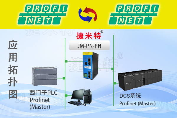 ProfiNet转ProfiNet协议转换网关实现两台西门子PLC通讯在精细化工厂的应用案例(图1)