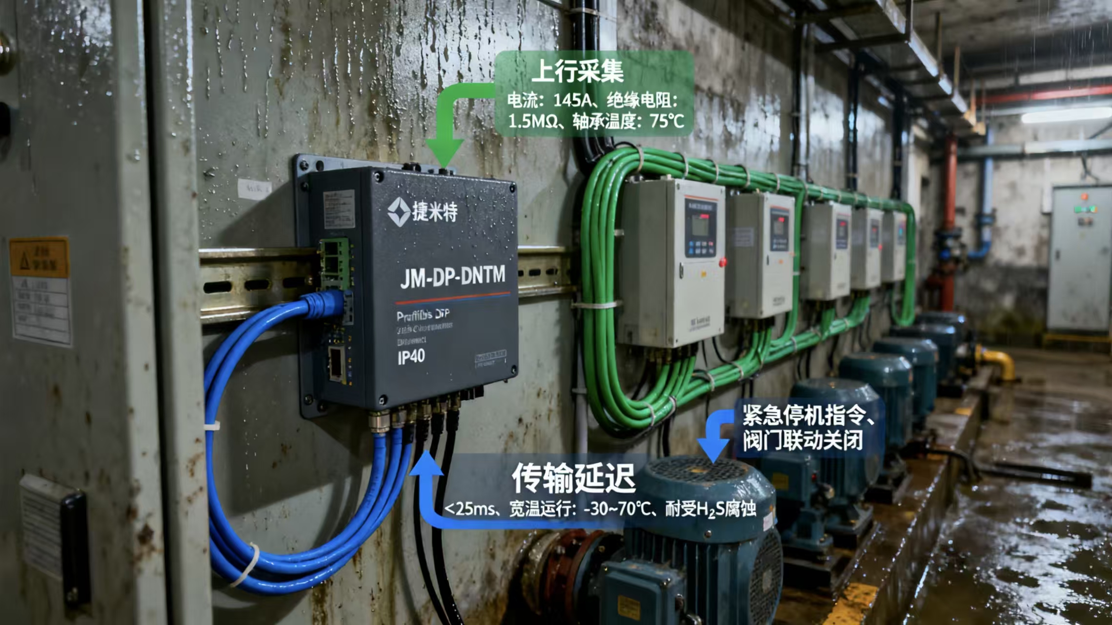 DeviceNet转Profibus DP：网关破解水处理厂 DCS 与马保协议孤岛(图5)